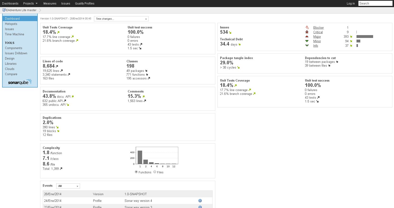 Snapshot of our sonarQube running in dev.e-ucm.es